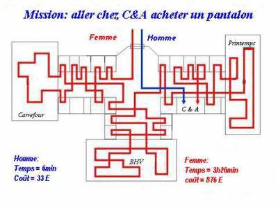 c la r�alit�e !!